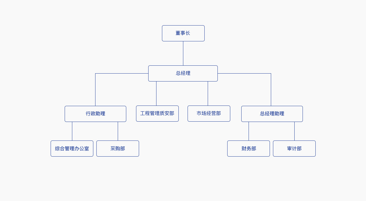 未標(biāo)題-1.jpg